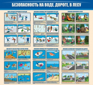 Стенд "Безопасность на воде, дороге, в лесу" - fgospostavki.ru - Выкса