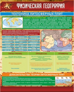 Стенд "Физическая география. Тектоника литосферных плит" - fgospostavki.ru - Выкса