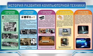 Стенд "История развития компьютерной техники" Вариант 2 - fgospostavki.ru - Выкса