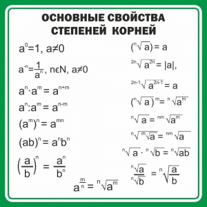 Стенд "Основные свойства степеней корней" - fgospostavki.ru - Выкса