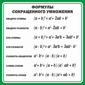 Стенд "Формулы сокращенного умножения" Вариант 2 - fgospostavki.ru - Выкса