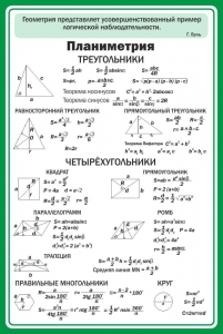 Стенд "Планиметрия" - fgospostavki.ru - Выкса