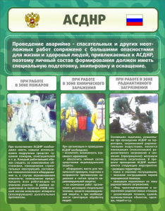 Стенд "Чрезвычайные ситуации техногенного, военного, природного характера" Вариант 1 - fgospostavki.ru - Выкса