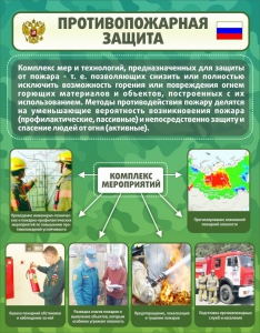 Стенд "Противопожарная защита" - fgospostavki.ru - Выкса
