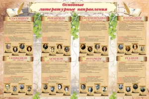 Стенд "Основные литературные направления" - fgospostavki.ru - Выкса