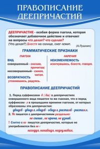 Стенд "Правописание деепричастий" - fgospostavki.ru - Выкса