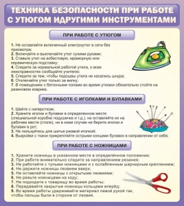 Стенд "Техника безопасности при работе с утюгом" - fgospostavki.ru - Выкса