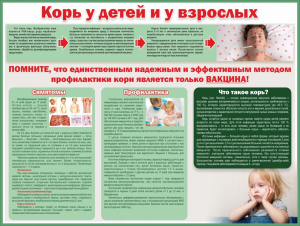 Стенд "Корь у детей и взрослых" - fgospostavki.ru - Выкса
