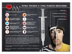 Стенд "Признаки и этапы развития наркомании" - fgospostavki.ru - Выкса