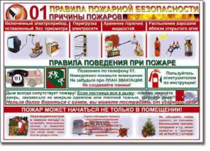 Таблица "Правила пожарной безопасности" - fgospostavki.ru - Выкса