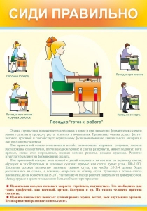 Стенд "Сиди правильно" - fgospostavki.ru - Выкса