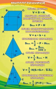 Стенд "Многогранники" - fgospostavki.ru - Выкса