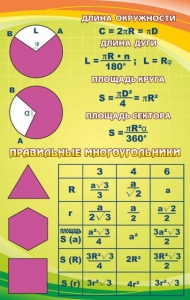 Стенд "Правильные многоугольники" - fgospostavki.ru - Выкса