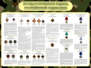 Стенд "Государственные ордена РФ" - fgospostavki.ru - Выкса
