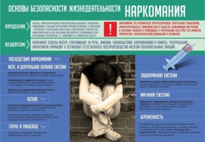 Стенд "Наркомания" - fgospostavki.ru - Выкса