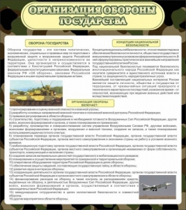 Стенд "Организация обороны государства" - fgospostavki.ru - Выкса