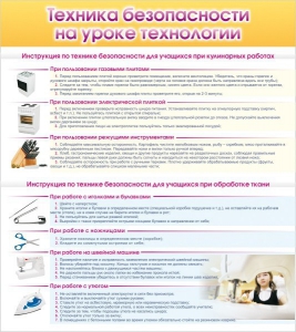 Стенд "Техника безопасности на уроке технологии" - fgospostavki.ru - Выкса
