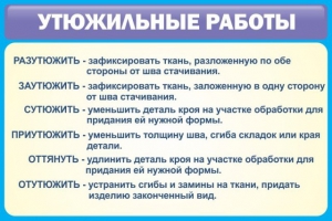 Стенд "Утюжильные работы" - fgospostavki.ru - Выкса