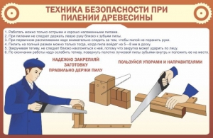 Стенд "Техника безопасности при пилении древесины" - fgospostavki.ru - Выкса