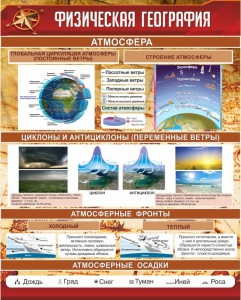 Стенд "Физическая география" - fgospostavki.ru - Выкса