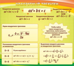 Стенд "Квадратный трехчлен" - fgospostavki.ru - Выкса