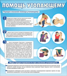 Стенд "Помощь утопающему" - fgospostavki.ru - Выкса