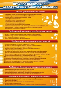 Стенд "Правила выполнения лабораторных работ по биологии" Вариант 2 - fgospostavki.ru - Выкса