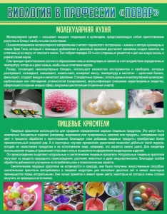 Стенд "Биология в профессии "повар"" - fgospostavki.ru - Выкса