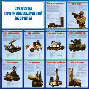 Стенд "Средства противовоздушной обороны" - fgospostavki.ru - Выкса