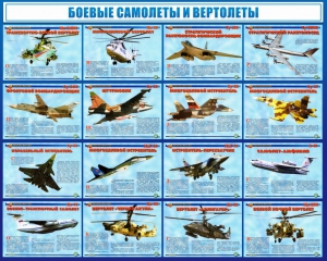 Стенд "Боевые самолеты и вертолеты" - fgospostavki.ru - Выкса
