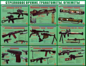 Стенд "Стрелковое оружие, гранатометы, огнеметы" Вариант 2 - fgospostavki.ru - Выкса