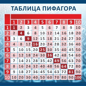 Стенд "Таблица Пифагора" Вариант 1 - fgospostavki.ru - Выкса