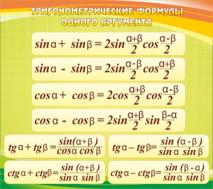 Стенд "Тригонометрические формулы" - fgospostavki.ru - Выкса