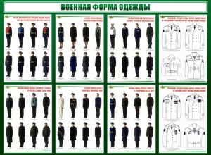 Стенд "Военная форма одежды" - fgospostavki.ru - Выкса