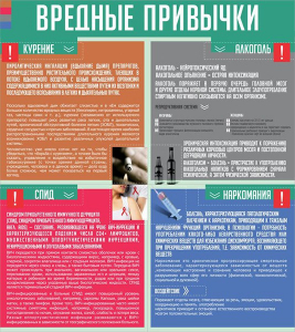 Стенд "Вредные привычки" - fgospostavki.ru - Выкса