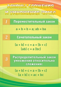 Стенд "Законы сложения и умножения чисел" - fgospostavki.ru - Выкса