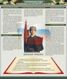 Стенд "Уставы. Закон военной службы. Военная присяга" - fgospostavki.ru - Выкса
