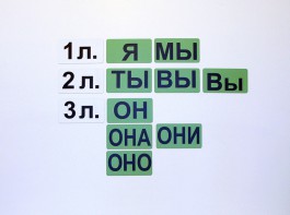 Набор магнитных карточек "Личные местоимения" (фон зелёный) - fgospostavki.ru - Выкса