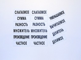 Набор магнитных карточек "Компоненты арифметических действий" - fgospostavki.ru - Выкса