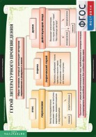 Комплект таблиц. Литература 6 класс. - fgospostavki.ru - Выкса