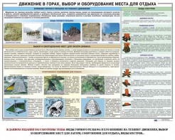 Комплект плакатов "Горная подготовка" - fgospostavki.ru - Выкса