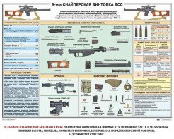 Комплект плакатов "Снайперская подготовка" - fgospostavki.ru - Выкса