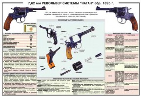 Плакат "7,62-мм револьвер системы "Наган" образец 1985 года" - fgospostavki.ru - Выкса