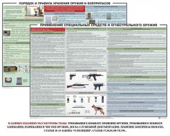 Комплект плакатов "Правила применения и сохранности оружия и спецсредств" - fgospostavki.ru - Выкса
