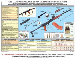 Плакат "7,62-мм автомат Калашникова АКМС" - fgospostavki.ru - Выкса