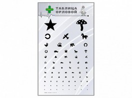 Стенд "Таблица Орловой" - fgospostavki.ru - Выкса