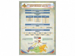 Стенд "Организационная структура Вооруженных сил Российской Федерации" - fgospostavki.ru - Выкса