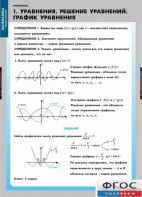 Комплект таблиц. Математика. Уравнения. Система уравнений. - fgospostavki.ru - Выкса