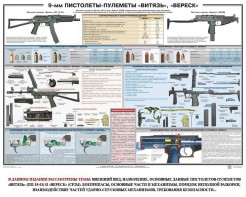 Плакат "9-мм пистолеты-пулеметы «Витязь», «Вереск»" - fgospostavki.ru - Выкса