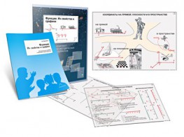 Комплект кодотранспарантов "Функции. Их свойства и графики" - fgospostavki.ru - Выкса